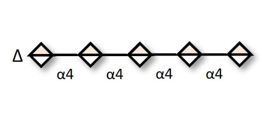 Unsaturated Guluronate oligosaccharide DP5 (>90% HPLC) - Unsaturated pentaguluronic acid