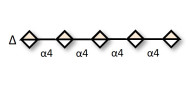 Unsaturated Guluronate...